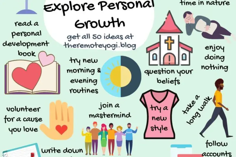 emotional strength and motivation