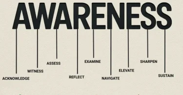 self awareness growth