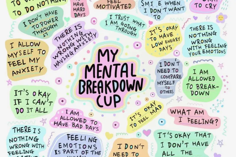 understanding mental wellness