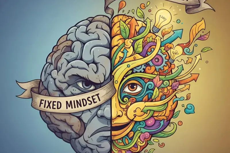 understanding mindful growth practices